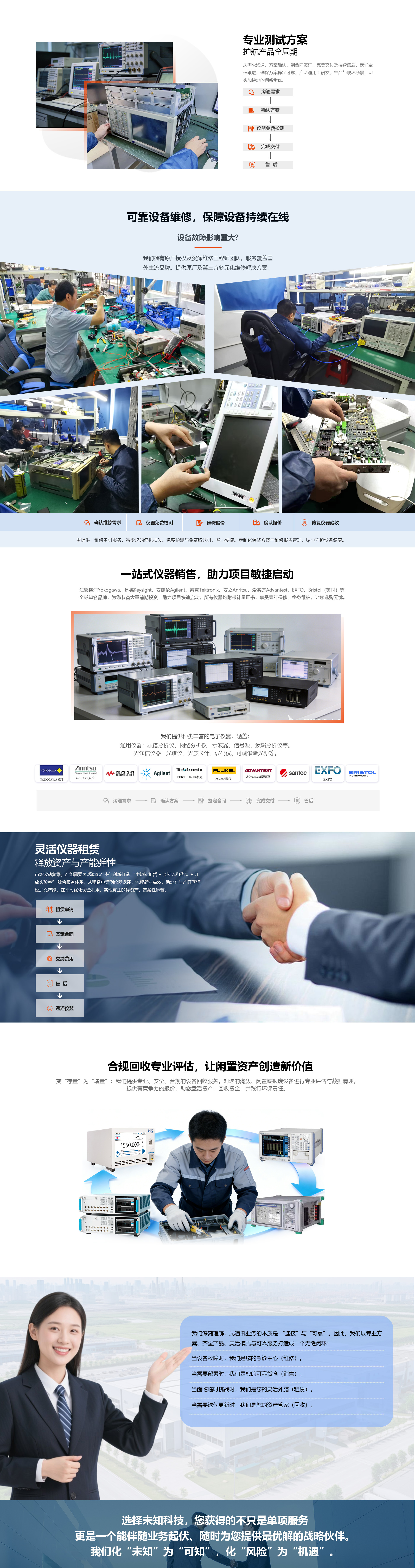 服務(wù)與支持